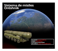 Putin anunció la prueba de un novedoso misil balístico ruso contra Ucrania