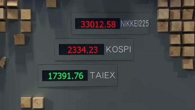 Bolsas en Asia y Europa se desploman