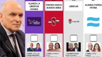 La Cámara Nacional Electoral rechazó la reimpresión de las Boletas Únicas de Papel