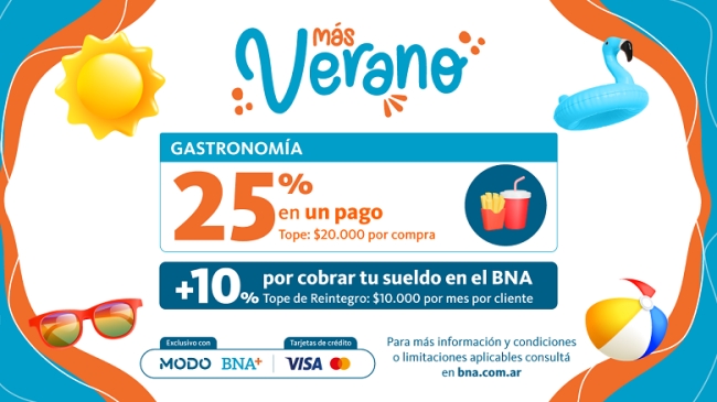 Banco Nación ofrece beneficios en gastronomía de hasta 35% de descuento